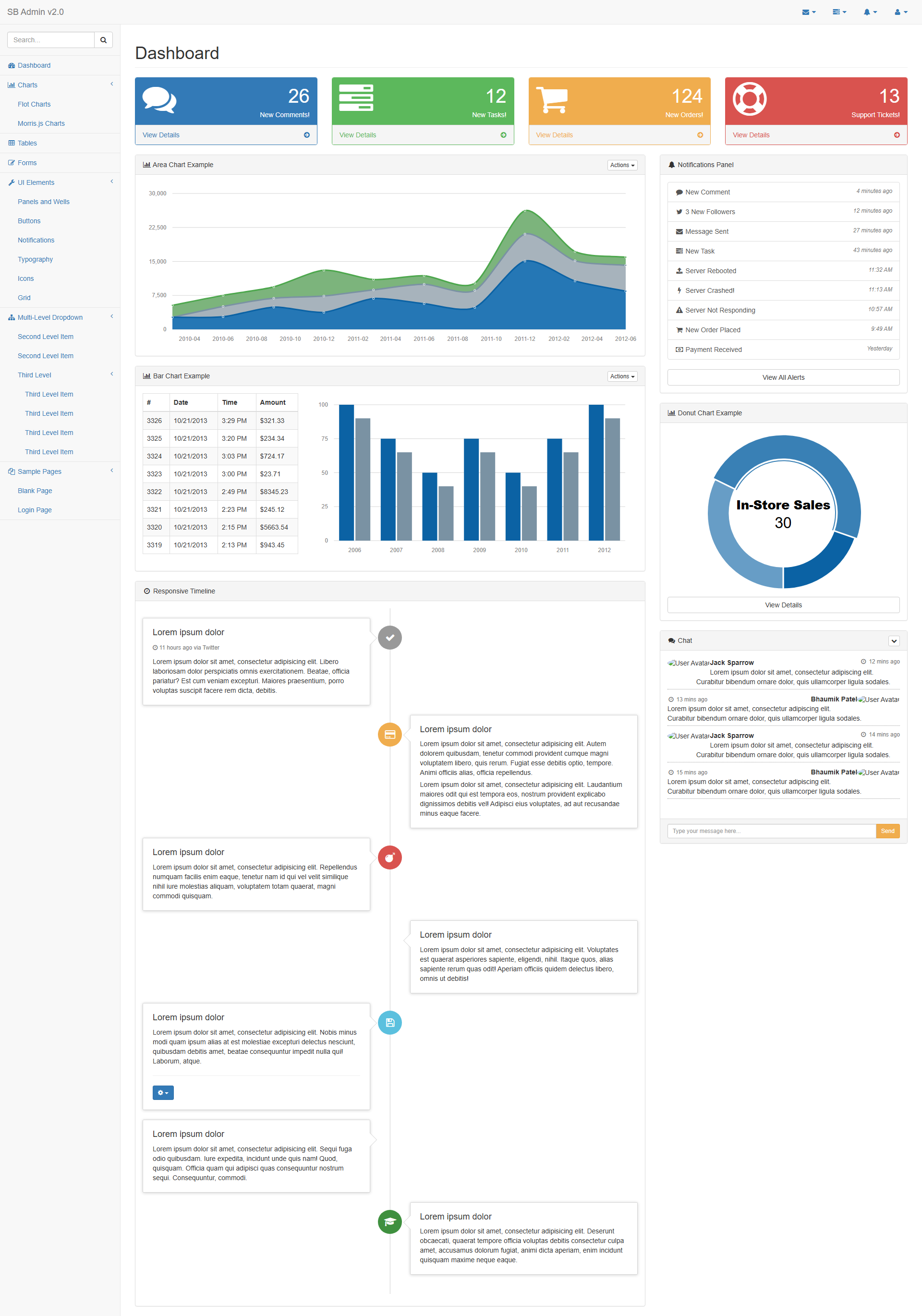 startbootstrap-sb-admin-2-1.0.5