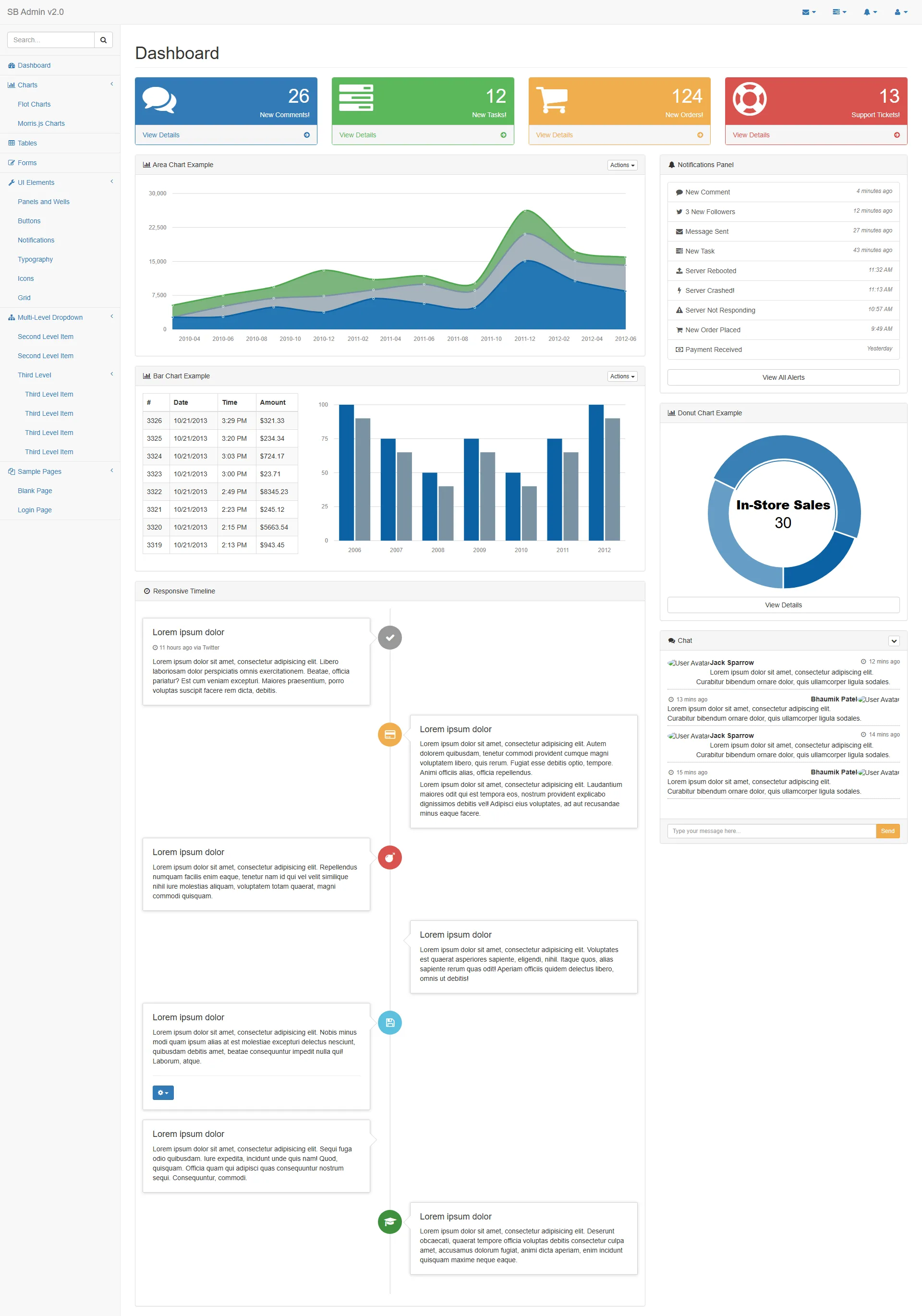 startbootstrap-sb-admin-2-1.0.5