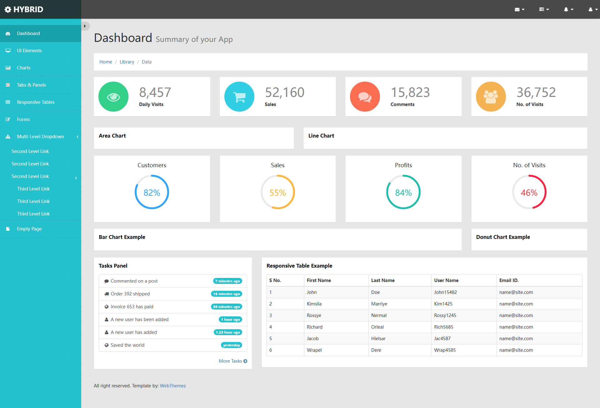 hybrid-bootstrap-admin-template