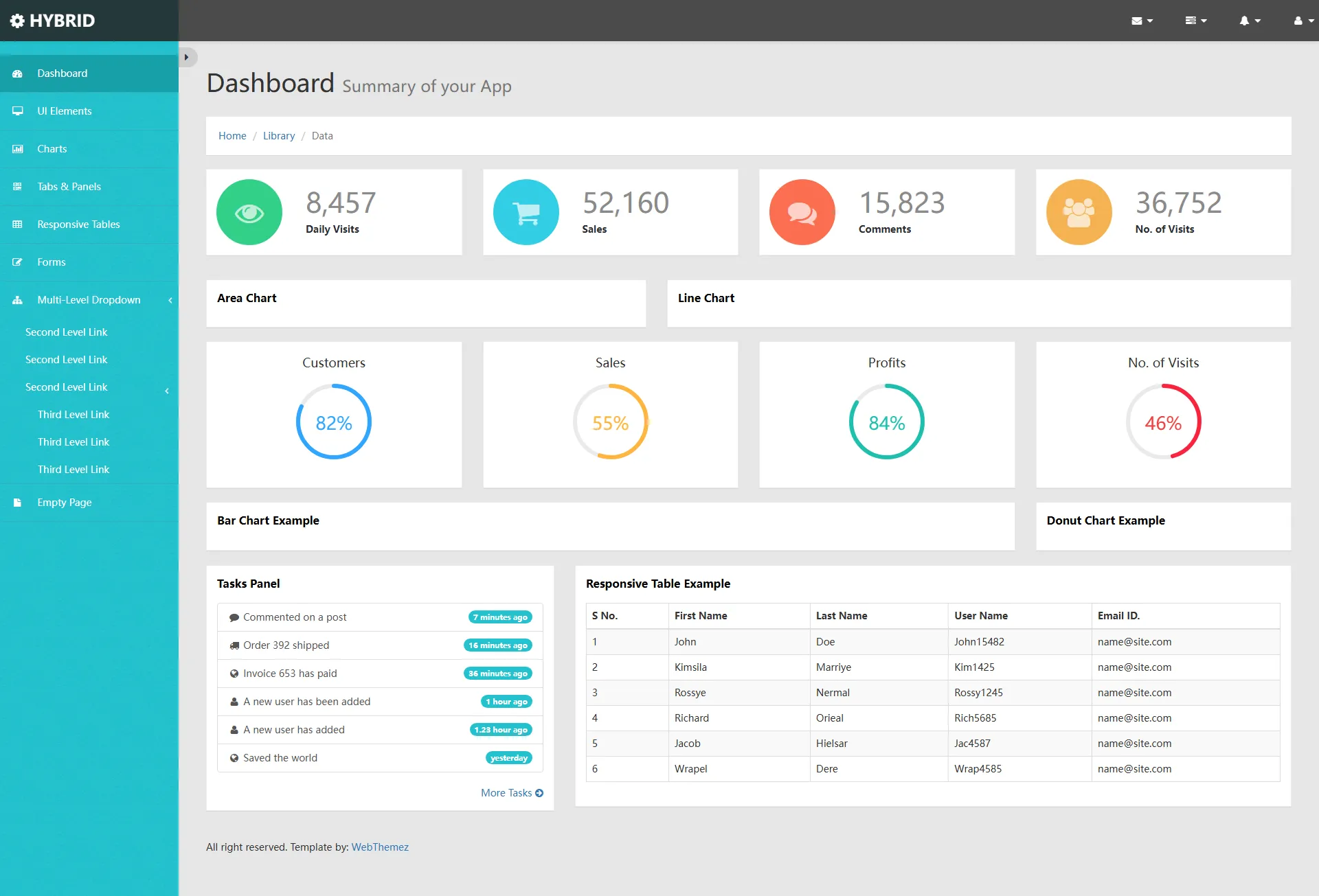 hybrid-bootstrap-admin-template