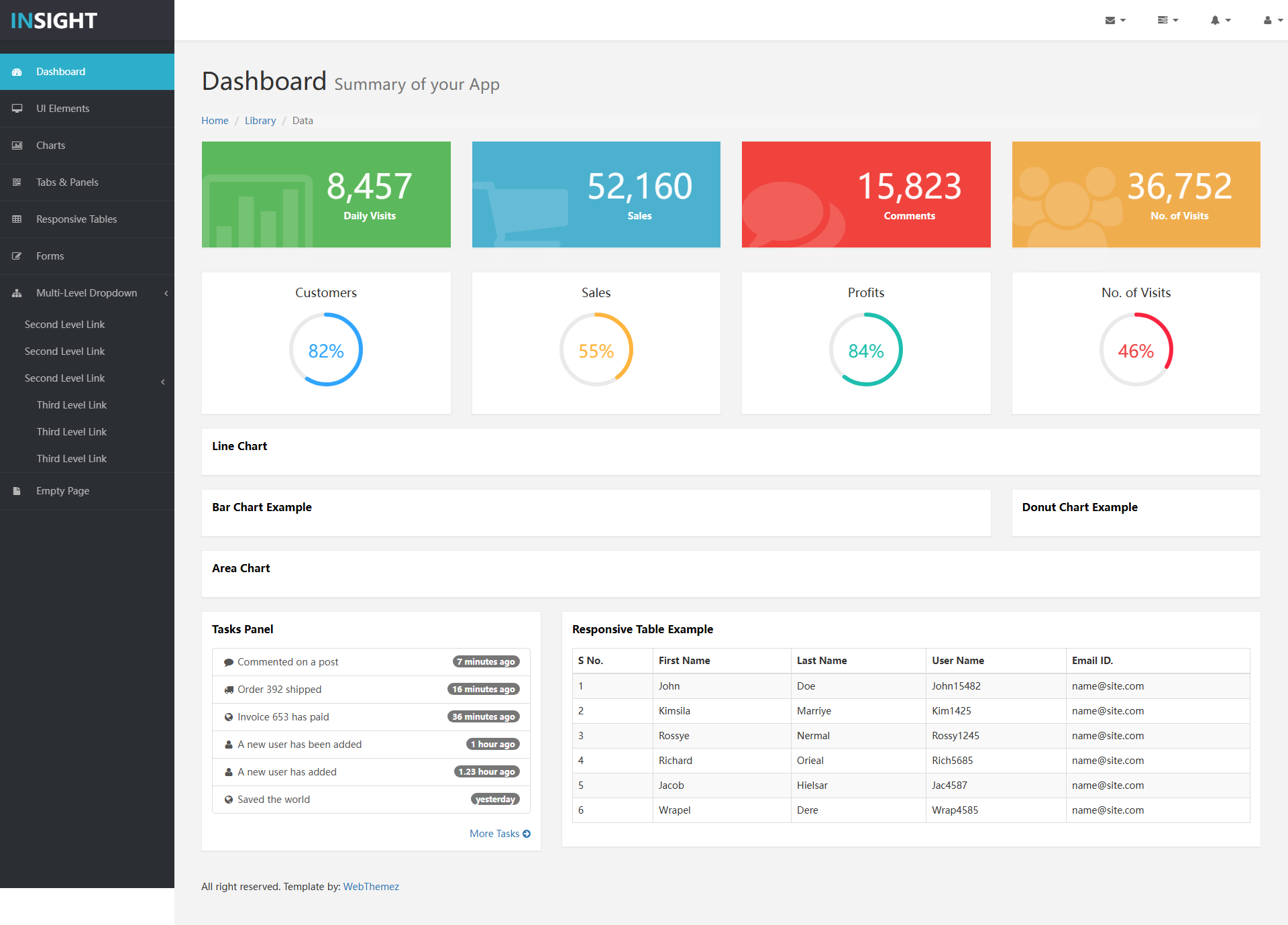 insight-free-bootstrap-html5-admin-template