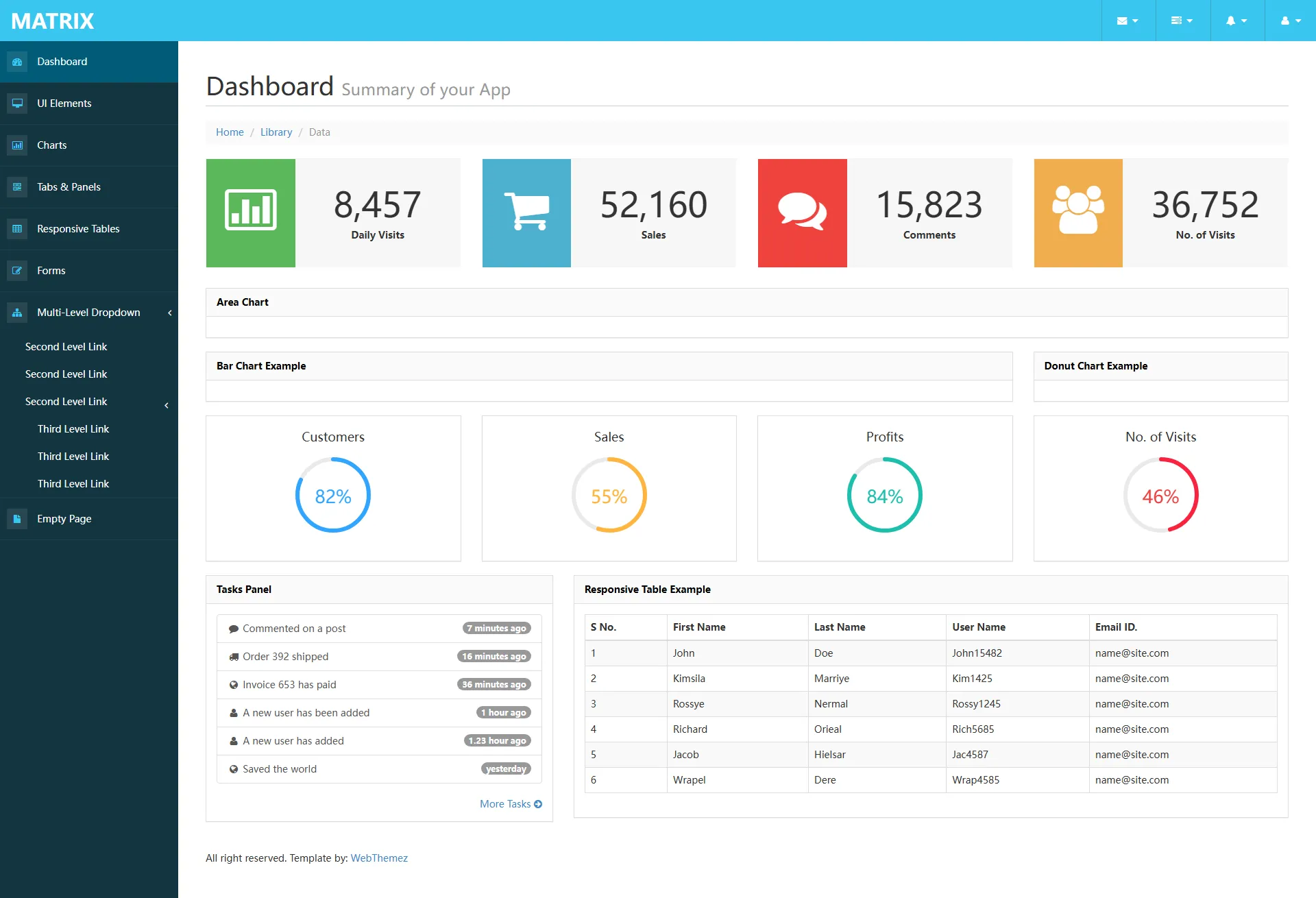 matrix-free-bootstrap-admin-template